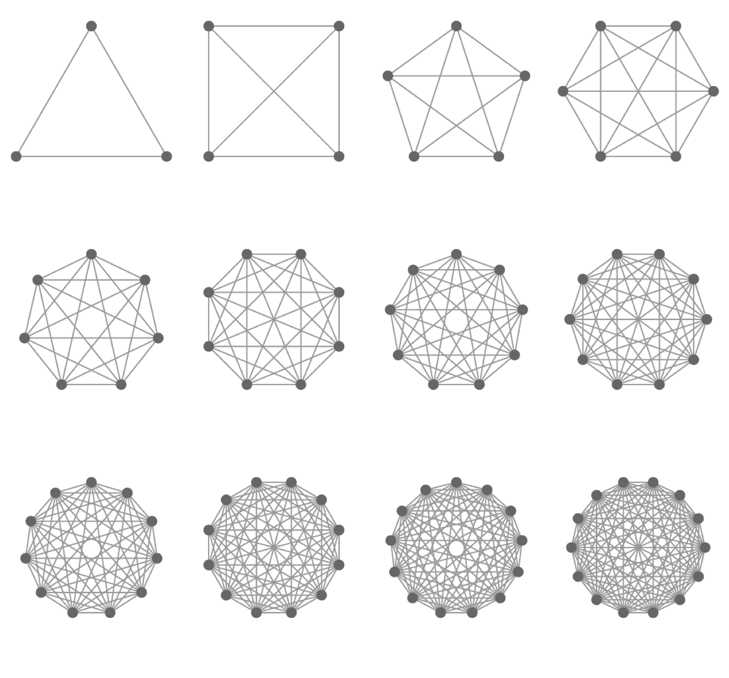Humans & Capital: Dynamics of scale in social systems